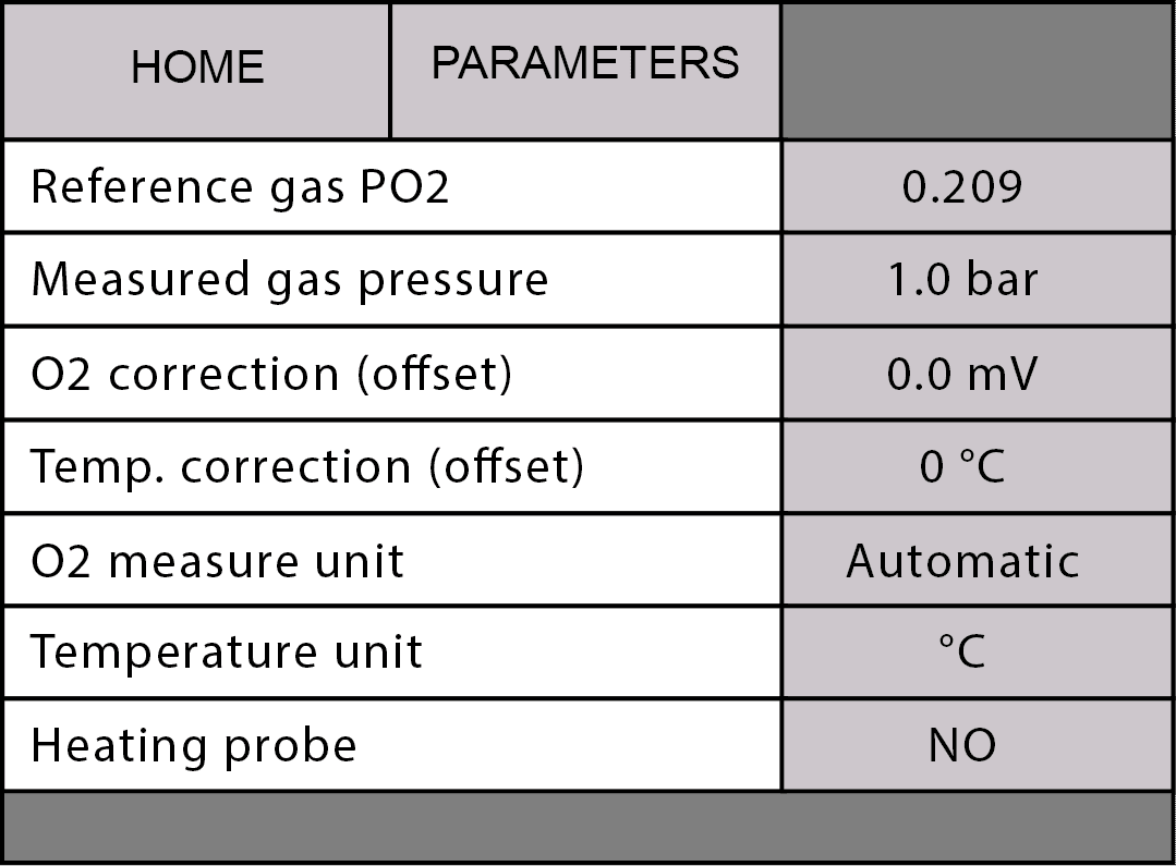 ControX visualisation part 2